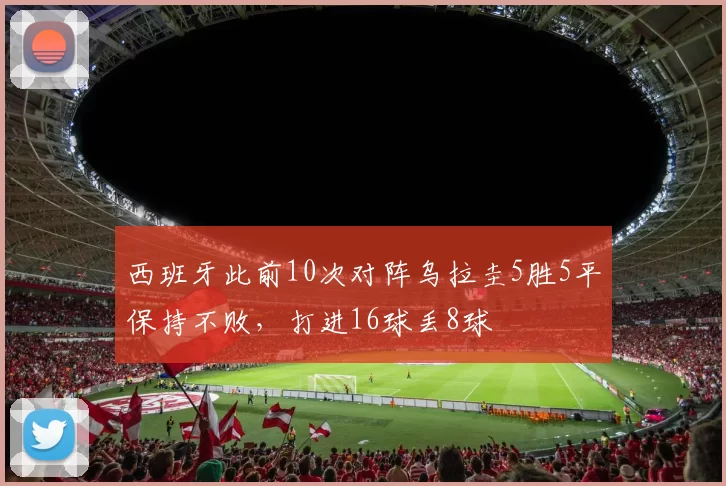 西班牙此前10次对阵乌拉圭5胜5平保持不败，打进16球丢8球